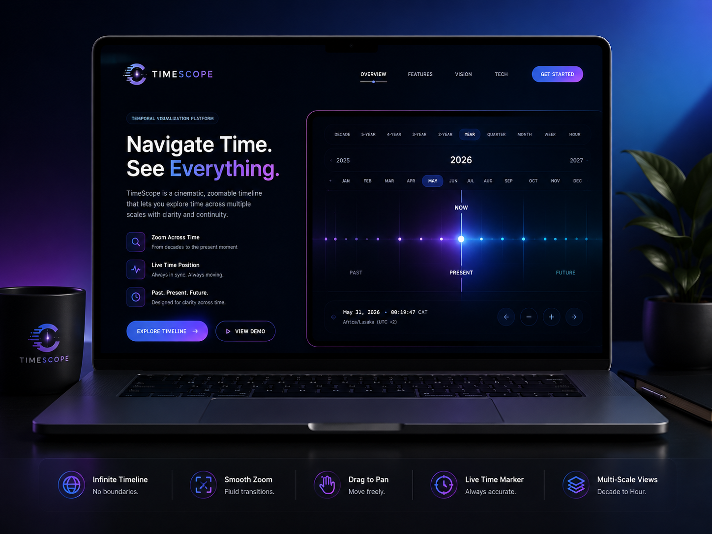 Screenshot of TimeScope application interface